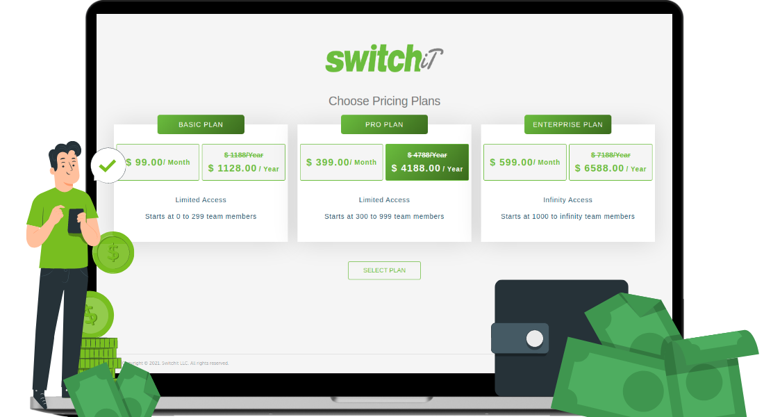 Digital Business Card App SAAS Business Model