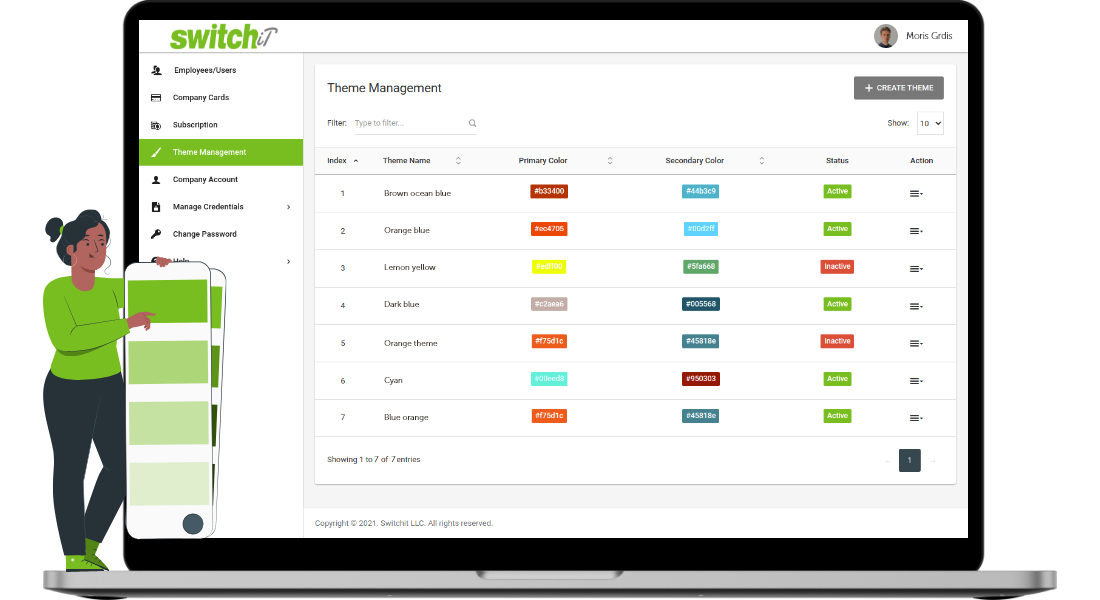 Digital Business Card App SAAS Business Model