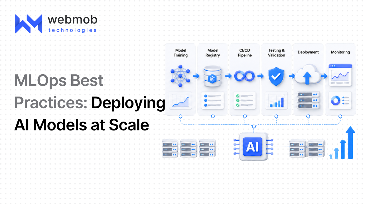 MLOps Best Practices: Deploying AI Models at Scale