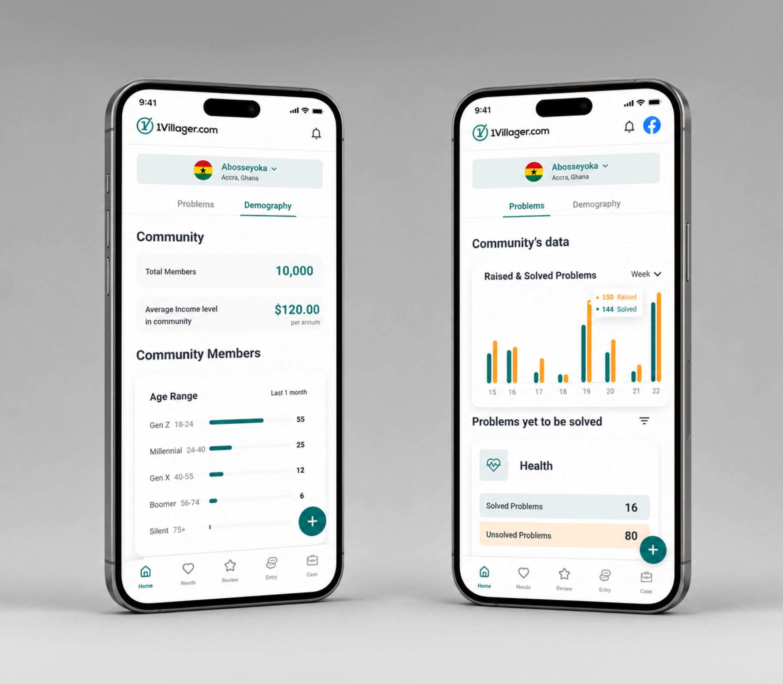 Key Features & Functionality