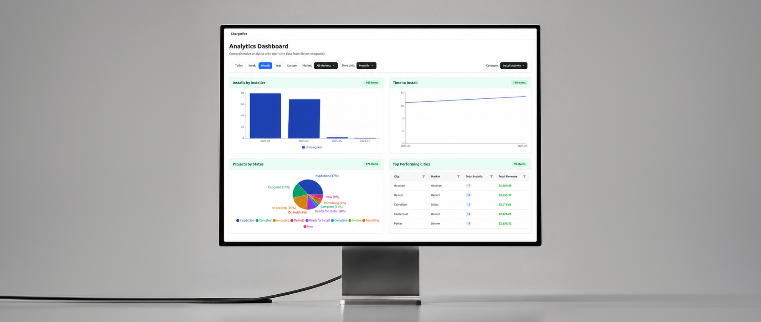 Key Features & Functionality