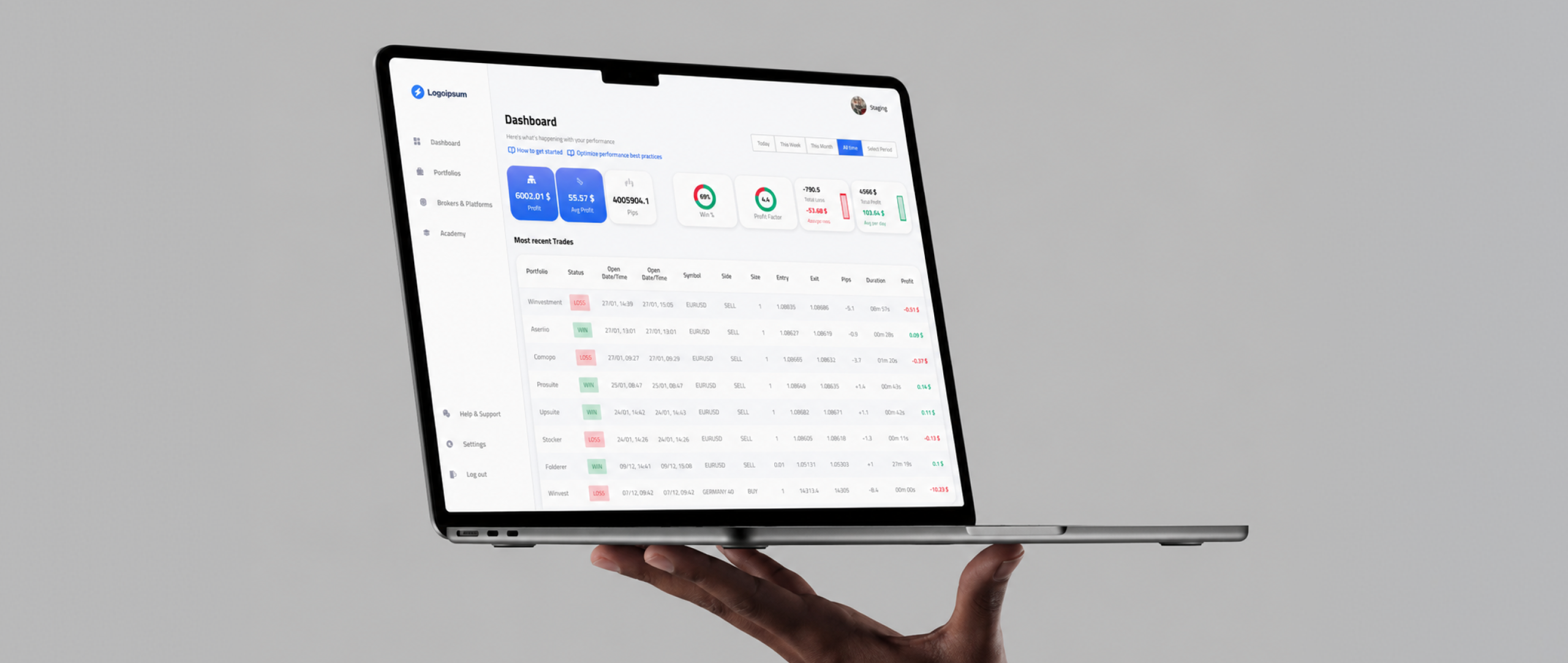 Key Features & Functionality