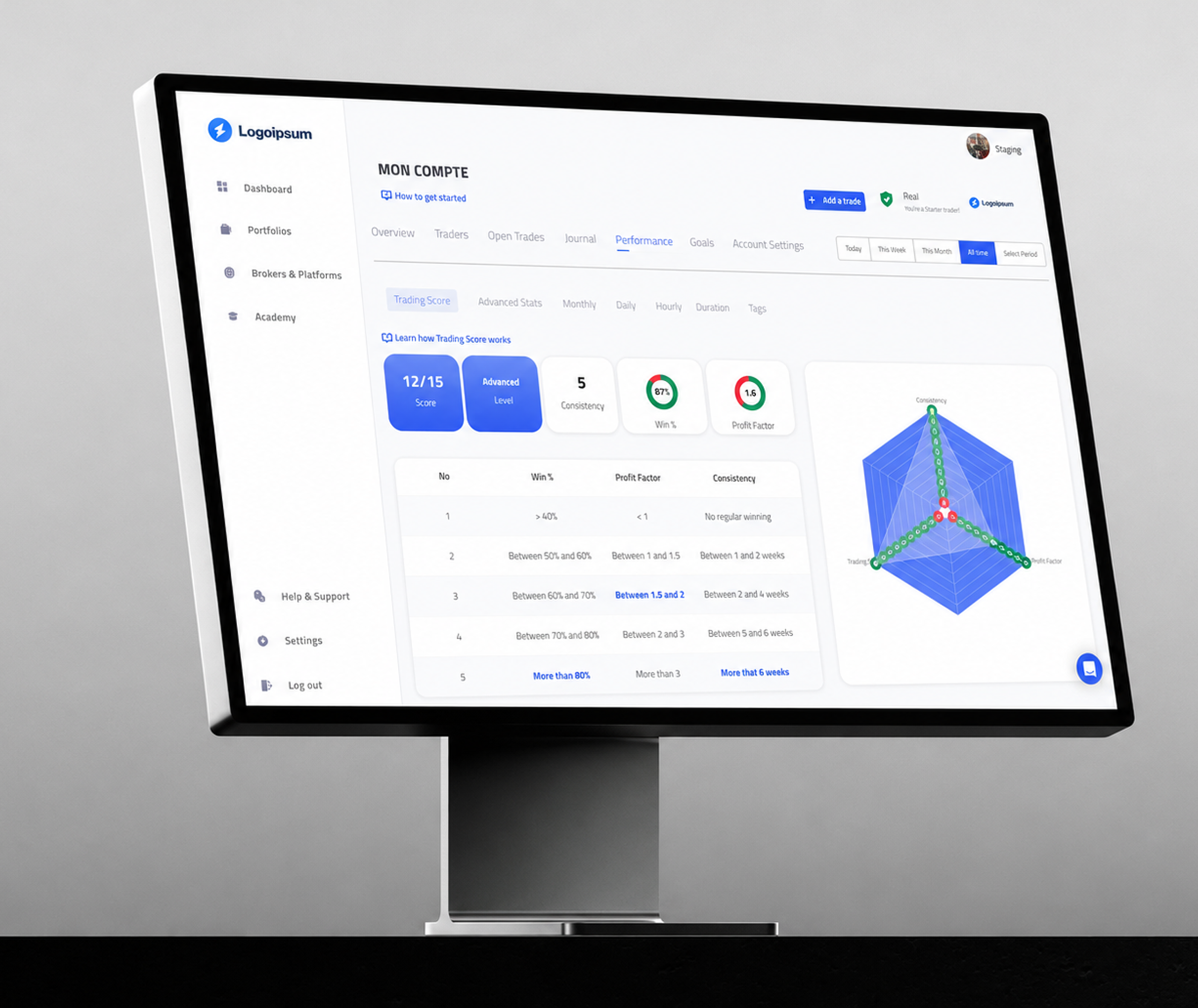 Key Features & Functionality