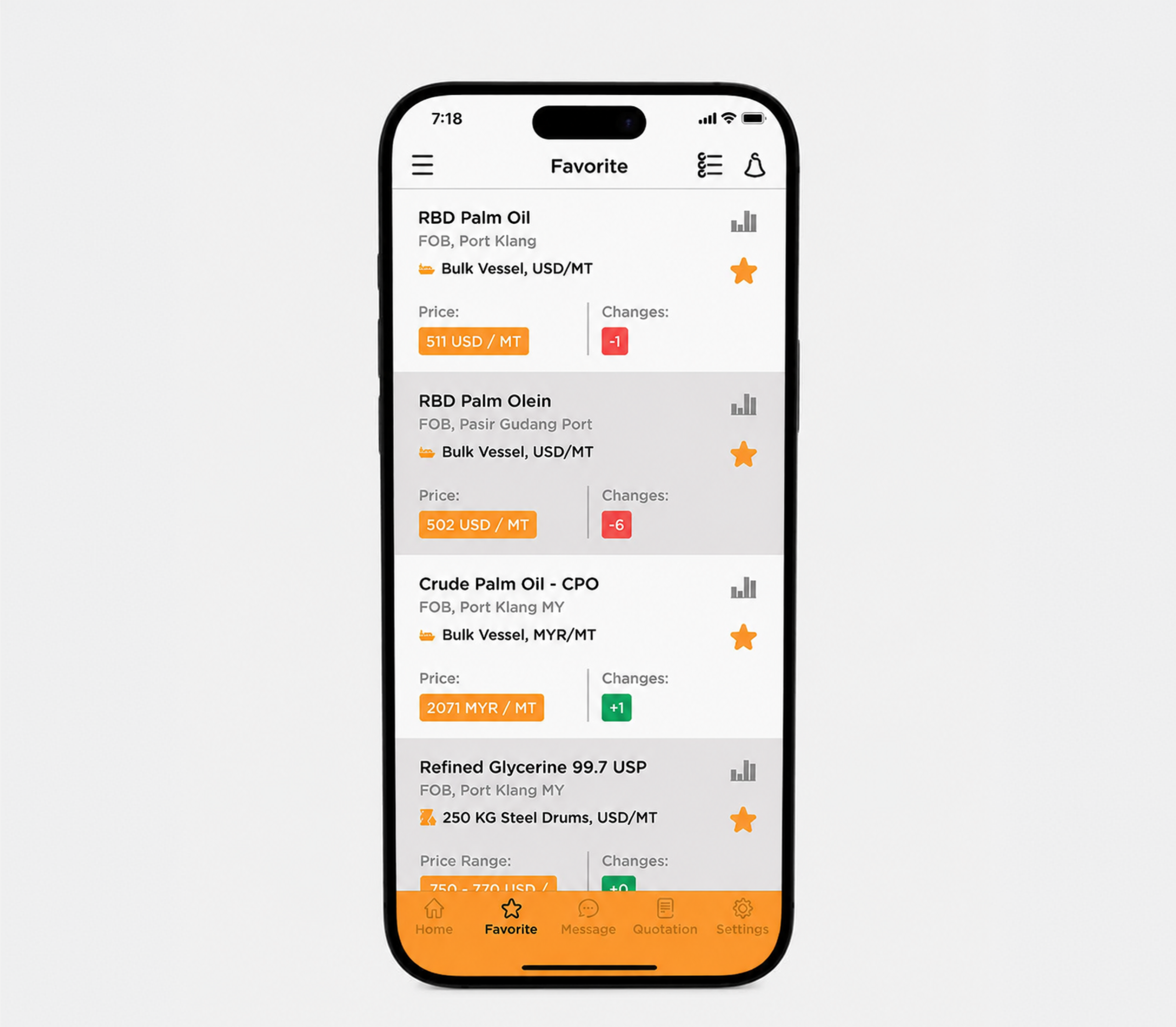 Key Features & Functionality