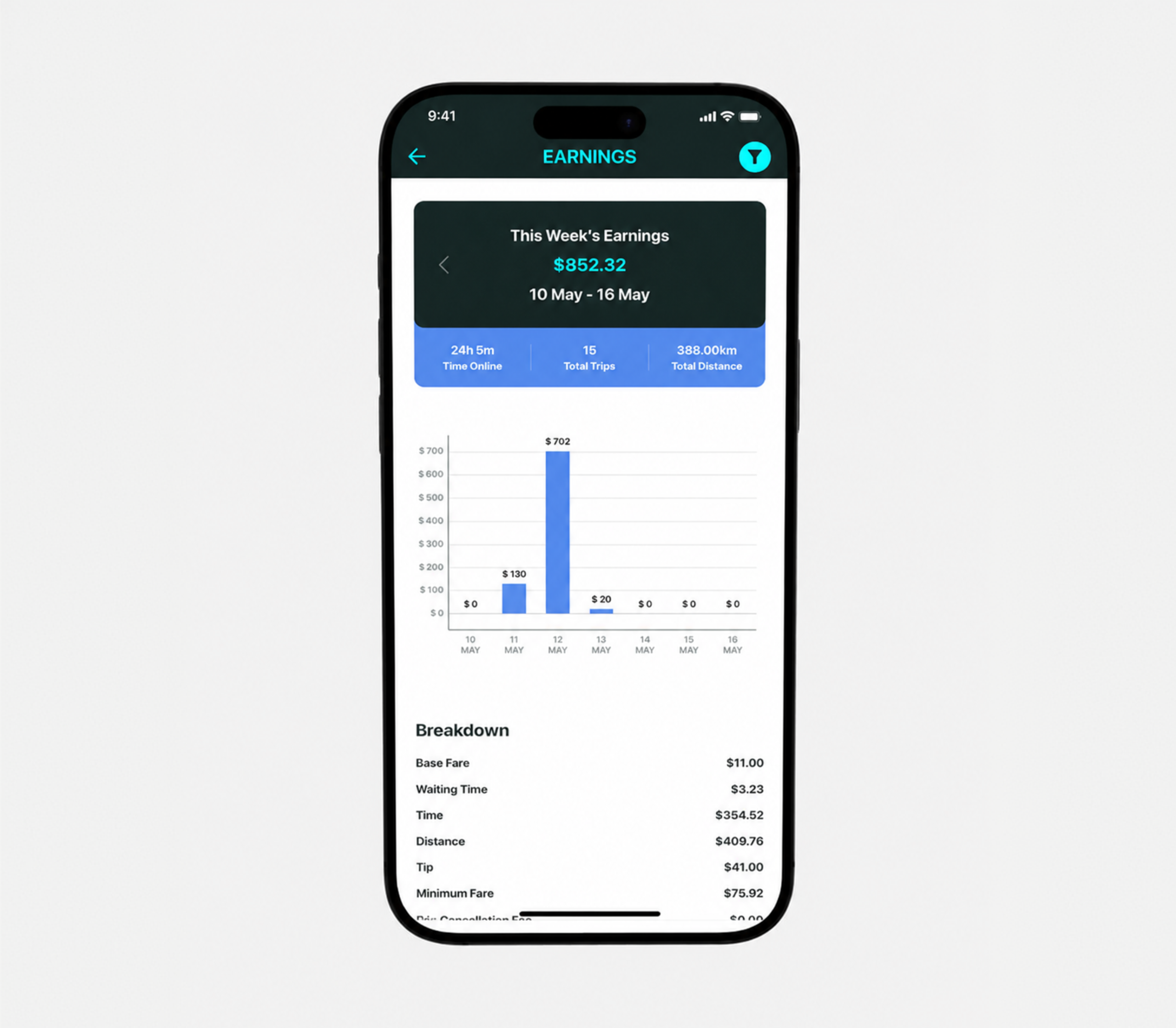 Key Features & Functionality
