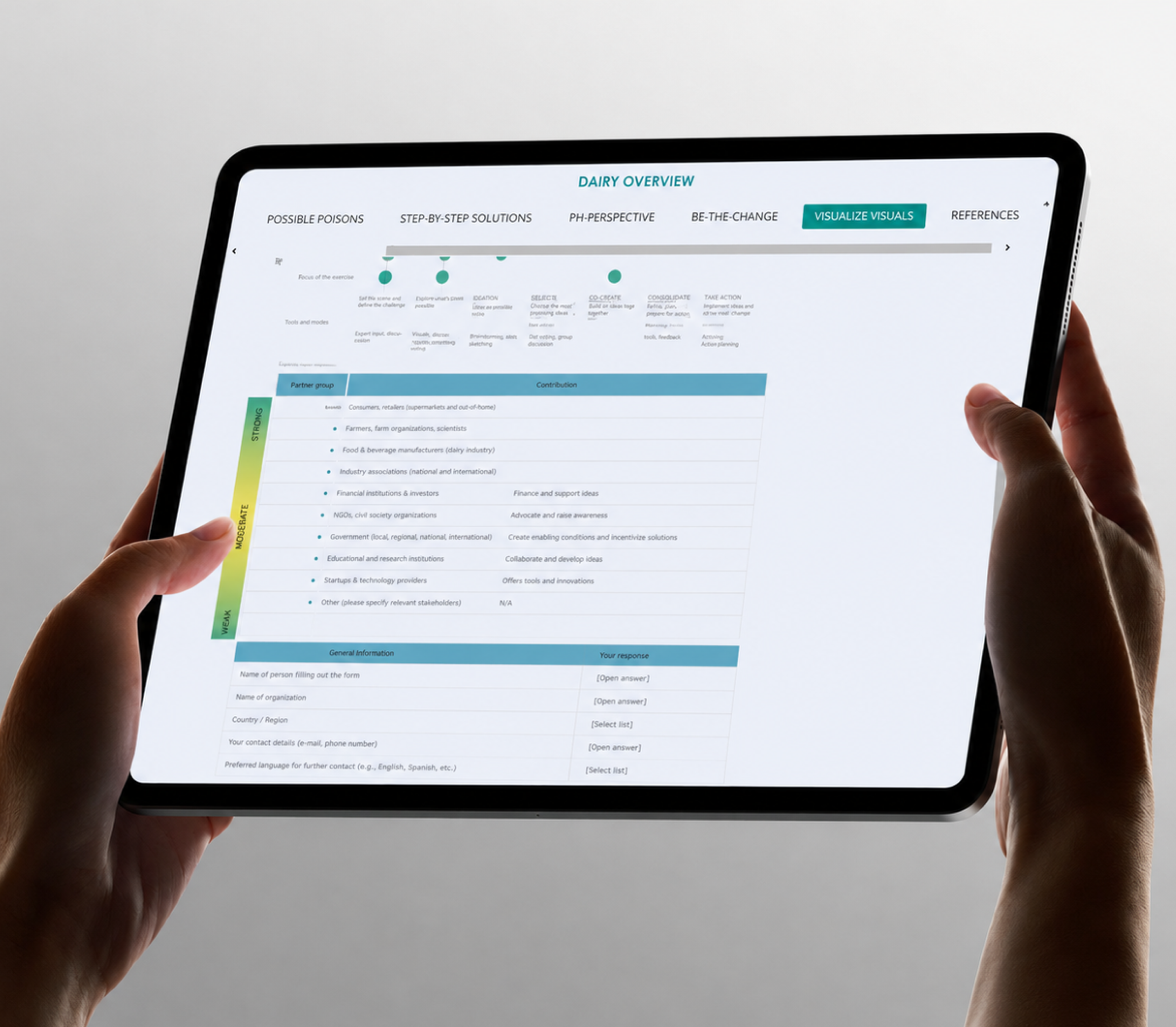 Key Features & Functionality