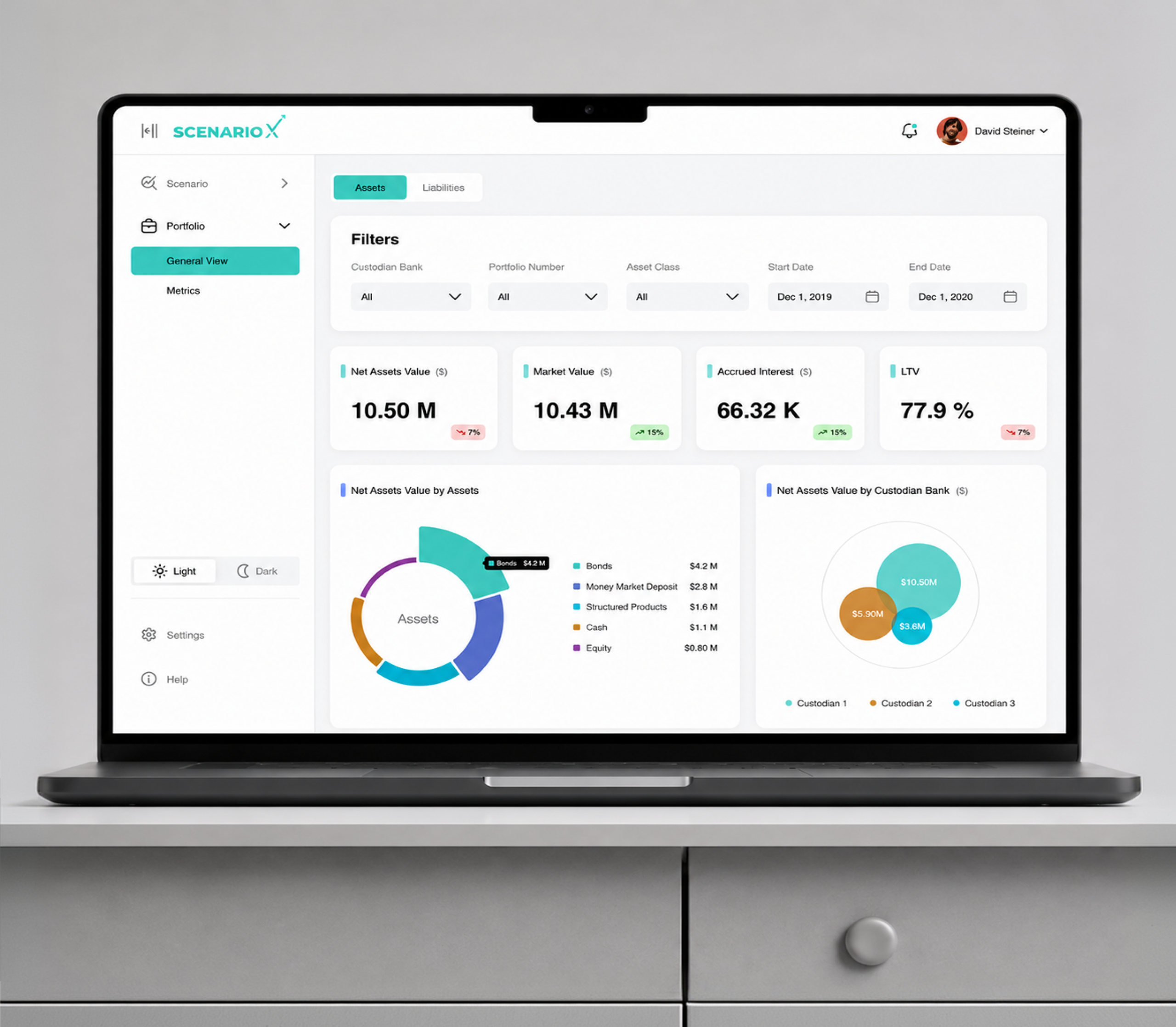 Key Features & Functionality