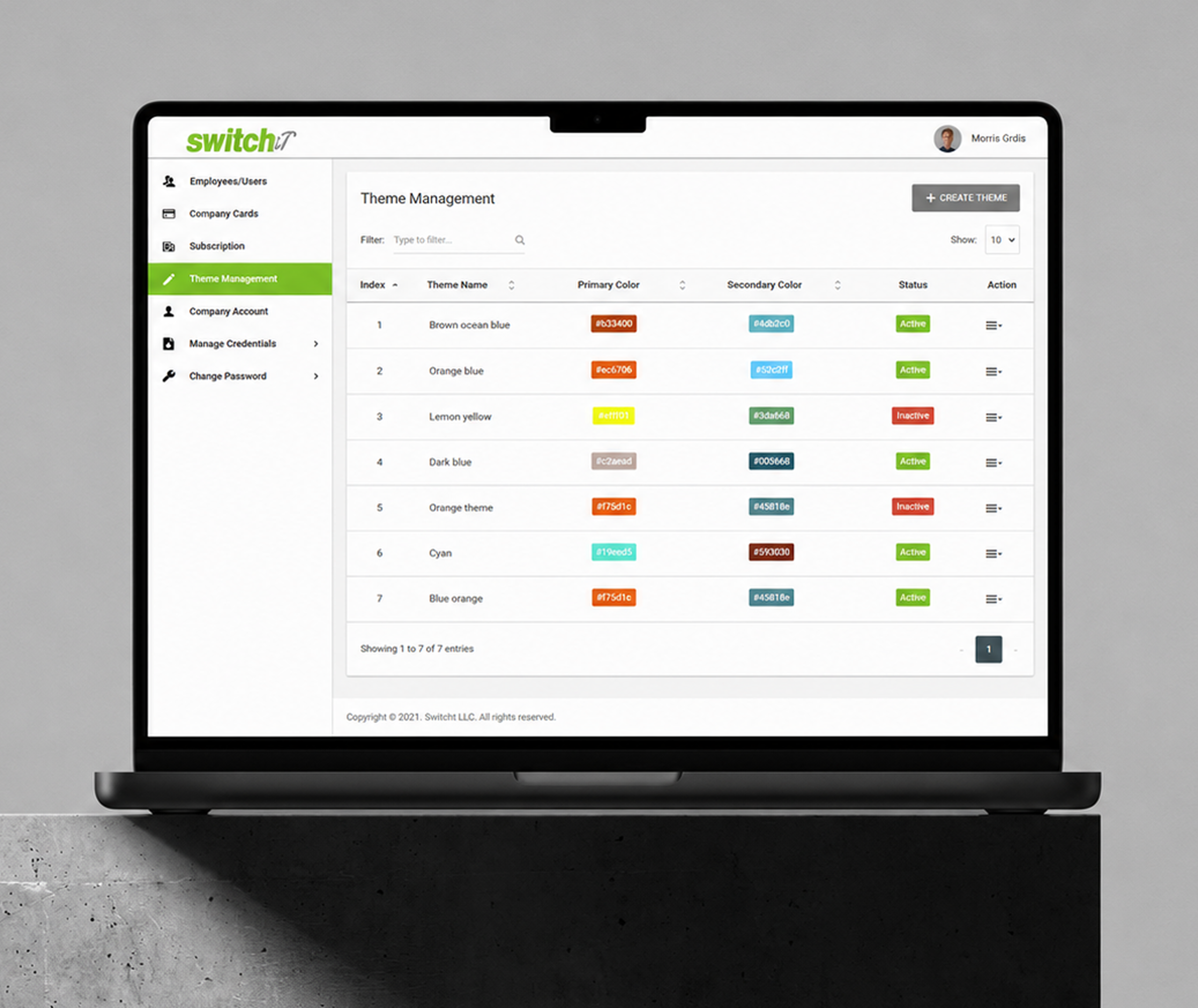 Key Features & Functionality