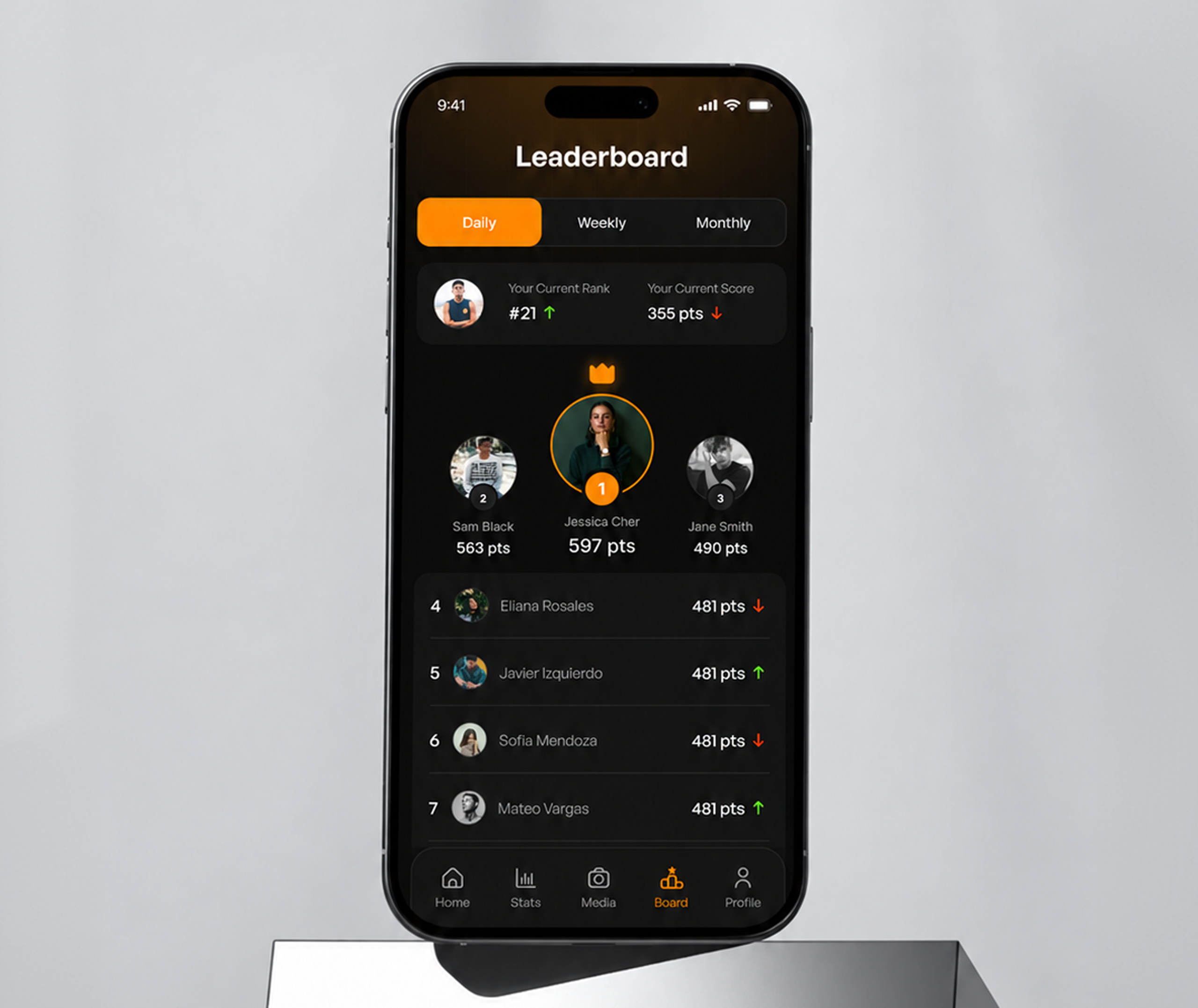 Key Features & Functionality